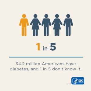 Jus-1;Single Pill Dispenser;Diabetic Stats